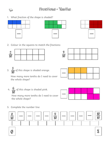 Y3 Fractions - Tenths - Year 3 | Teaching Resources