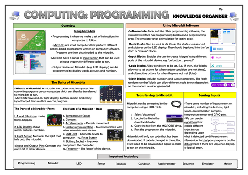 Year 6 Computing - Programming - Using Micro:bits - Knowledge Organiser!