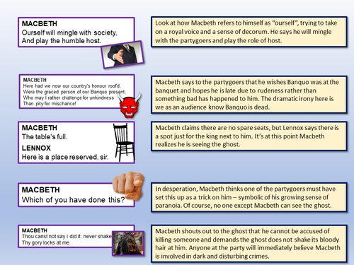 Macbeth Banquet Scene Eduqas | Teaching Resources