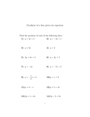 gradient-of-a-line-given-its-equation-worksheet-with-solutions