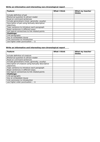 The Barnabus Project KS2 planning and resources | Teaching Resources