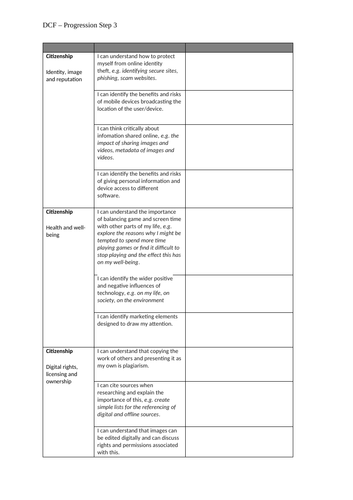 UPDATED Curriculum for Wales 2022 Progression Steps 1-3 (All AoLEs ...