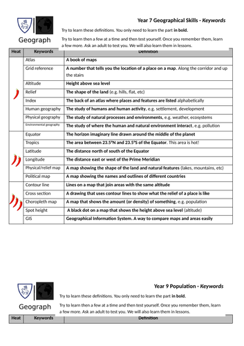 docx, 49.02 KB