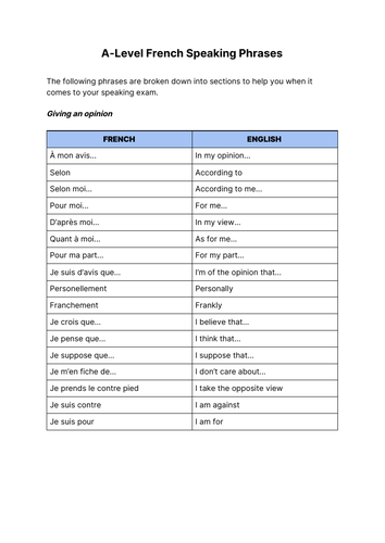 french essay phrases