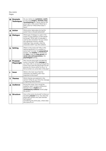 Oedipus the King (Fagles) resources | Teaching Resources