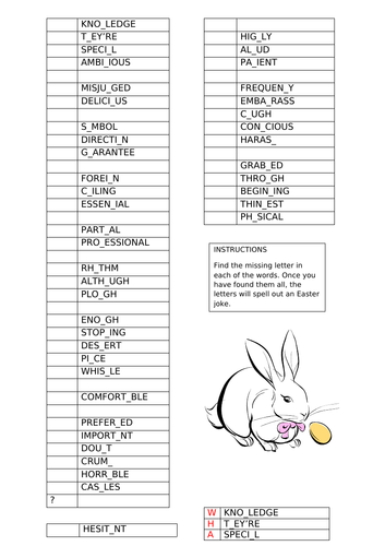 Year 5/6 spelling patterns - Easter Joke