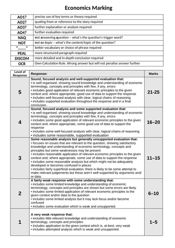 essay marking feedback