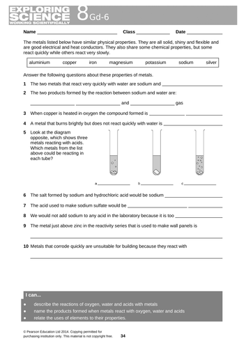 Metal & Metal Oxides with Acid | Teaching Resources