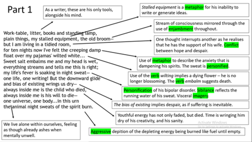 night sweat essay questions