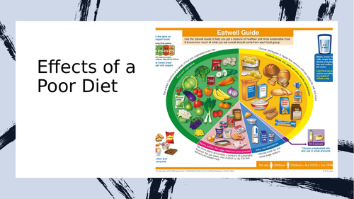 effects-of-a-poor-diet-teaching-resources