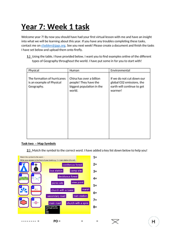 map skills unit of work | Teaching Resources