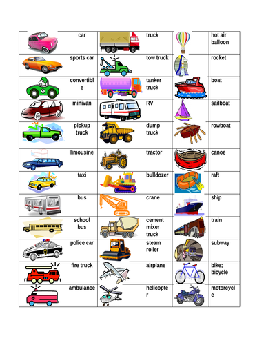 Vehicles in English Desk Mat | Teaching Resources