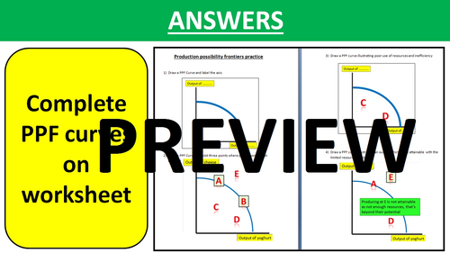 114 Production Possibility Frontiers Ppf Theme 1 Edexcel A Level Economics Teaching 0064