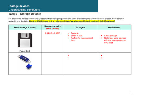 storage devices ict computer science ks3 teaching resources