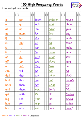 High Frequency Words - read and spell | Teaching Resources