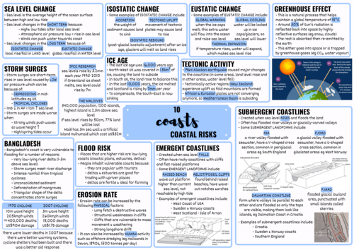 nea geography coursework coasts