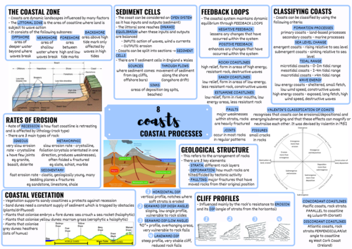 a level geography coursework