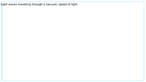 Y8 sound & light | Teaching Resources