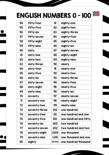 adverbs-of-frequency-english-as-a-second-language-esl-worksheet-you