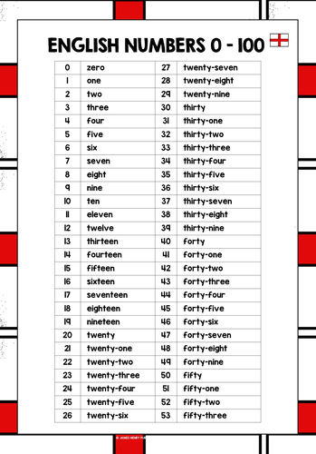 english-numbers-0-100-list-freebie-1-teaching-resources