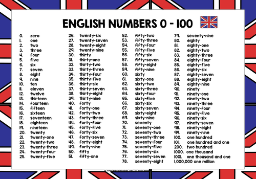 ESL EFL ELL ENGLISH NUMBERS 0-100 REFERENCE LIST #2 | Teaching Resources