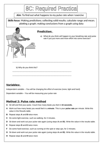 Year 8 Breathing and Respiration lessons (8C Exploring science ...