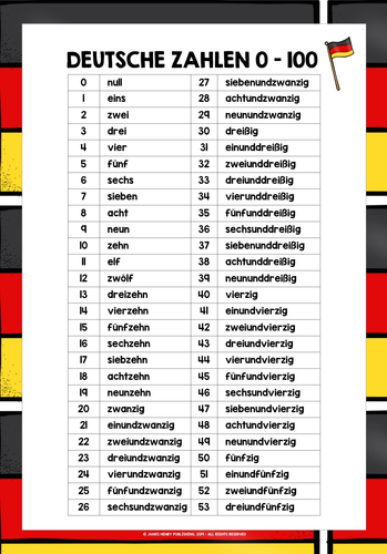 German Numbers 0 100 Reference List 1 Teaching Resources
