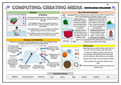 Year 6 Computing - Creating Media - 3D Modelling - Knowledge Organiser!