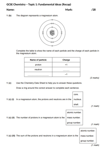 Aqa 9 1 Gcse Sciencechemistry 1 Atoms And Periodic Table Summary Exam Questions Teaching 5236