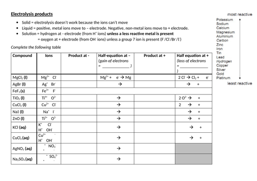 docx, 34.01 KB