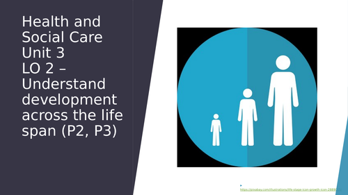 NCFE CACHE Technical Award in Health and Social Unit 3 LO2 Understand development lifespan