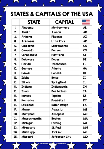 The list of us. States and Capitals of USA. States of USA list with Capitals. American States with Capitals. States of America with Capitals.
