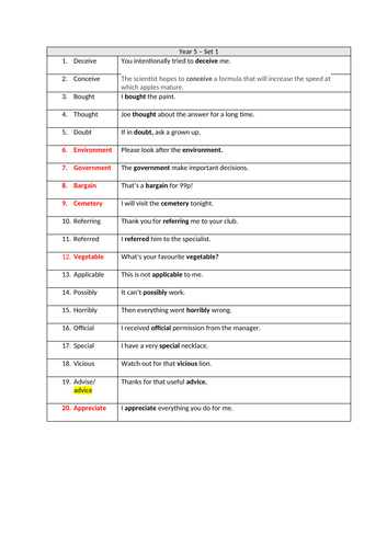 Key Stage 2 Spelling tests and data tracking. | Teaching Resources