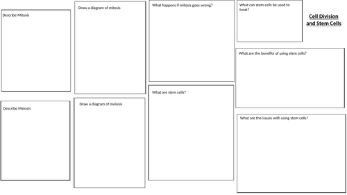 WJEC Double Science Revision Broadsheets (Year 11)