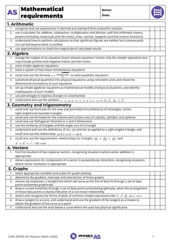 AS Physics 9702 - Spec Sheet - Mathematical requirements | Teaching ...