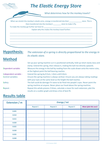 NEW AQA The Elastic Energy Store KS4 GCSE Physics Lesson | Teaching ...