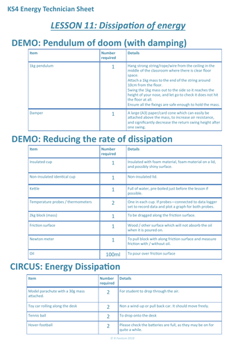 NEW AQA Dissipation of Energy KS4 GCSE Physics Lesson (Energy Topic ...
