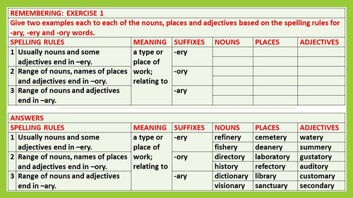 suffixes-words-ending-in-ary-ery-ory-worksheets-answers-15-exercises-teaching-resources