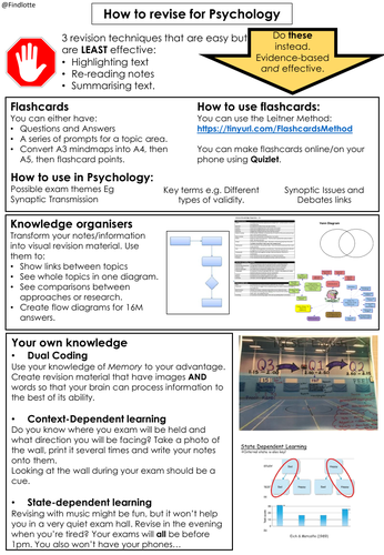 How to revise / Evidence based revision / Revision summary