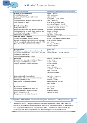 La identidad regional AQA AS Spanish unit | Teaching Resources