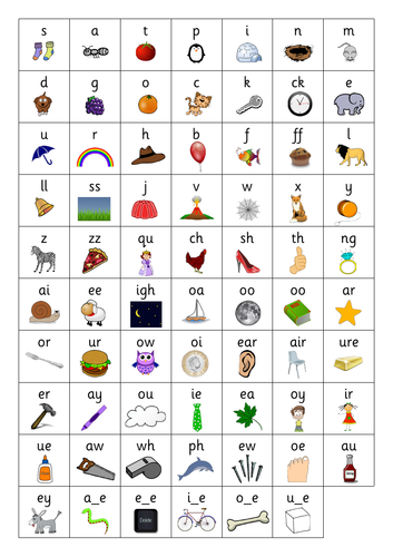 Phonics Mats | Teaching Resources