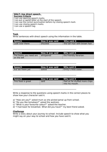 Grammar: Direct Speech (Year 3/4) | Teaching Resources