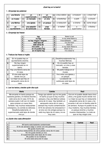 Spanish Mi barrio - Town & Region (6 worksheets for GCSE)