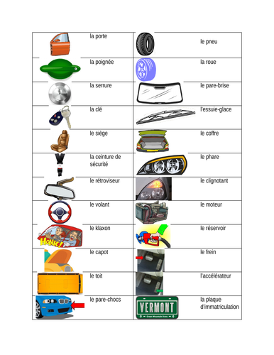 car parts in french vocabulary