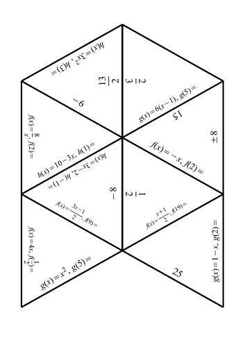 Using Algebraic Functions Beginners Jigsaw Puzzle - Algebra ...
