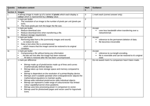 WJEC Digital Tech - End of block assessment (Unit 1.1 Data)