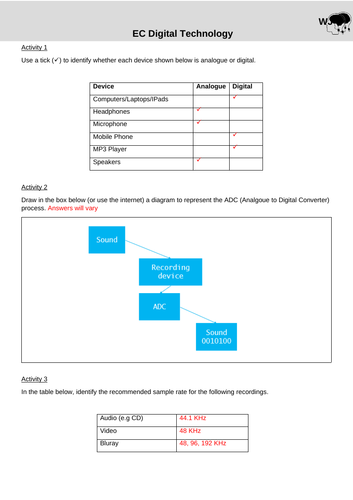 WJEC Digi Tech - Lesson 2: Digital Sound