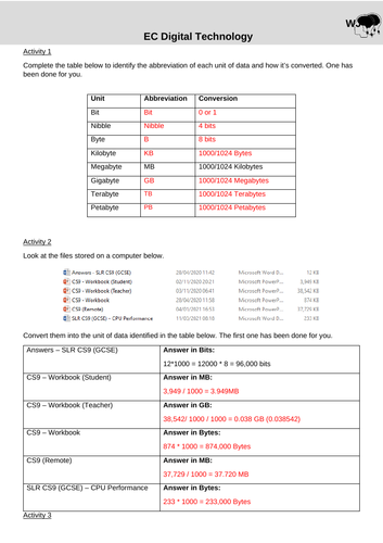 WJEC Digi Tech - Lesson 3: Measuring and storing data