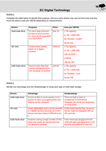 WJEC Digi Tech - Lesson 4: Solid-state storage