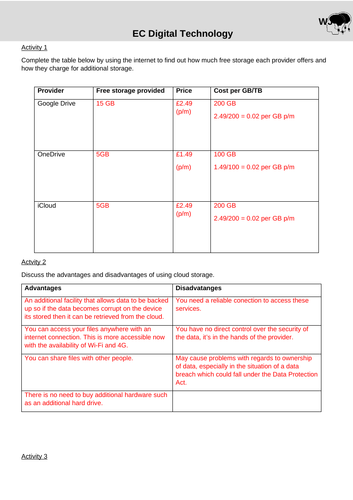 WJEC Digi Tech - Lesson 7: Cloud storage